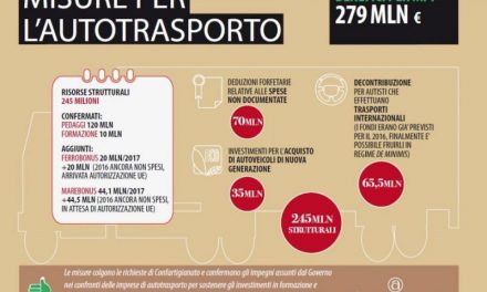 LEGGE DI BILANCIO 2016-Le novità per l’Autotrasporto