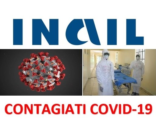 Coronavirus Inail L Inail Fa Retromarcia Il Contagio Sul Luogo Di Lavoro Non E Automaticamente Colpa Dell Azienda Salvi Gli Imprenditori Rischiavano Di Finire In Tribunale Matzutzi Presidente Confartigianato Sardegna Siamo Soddisfatti Della
